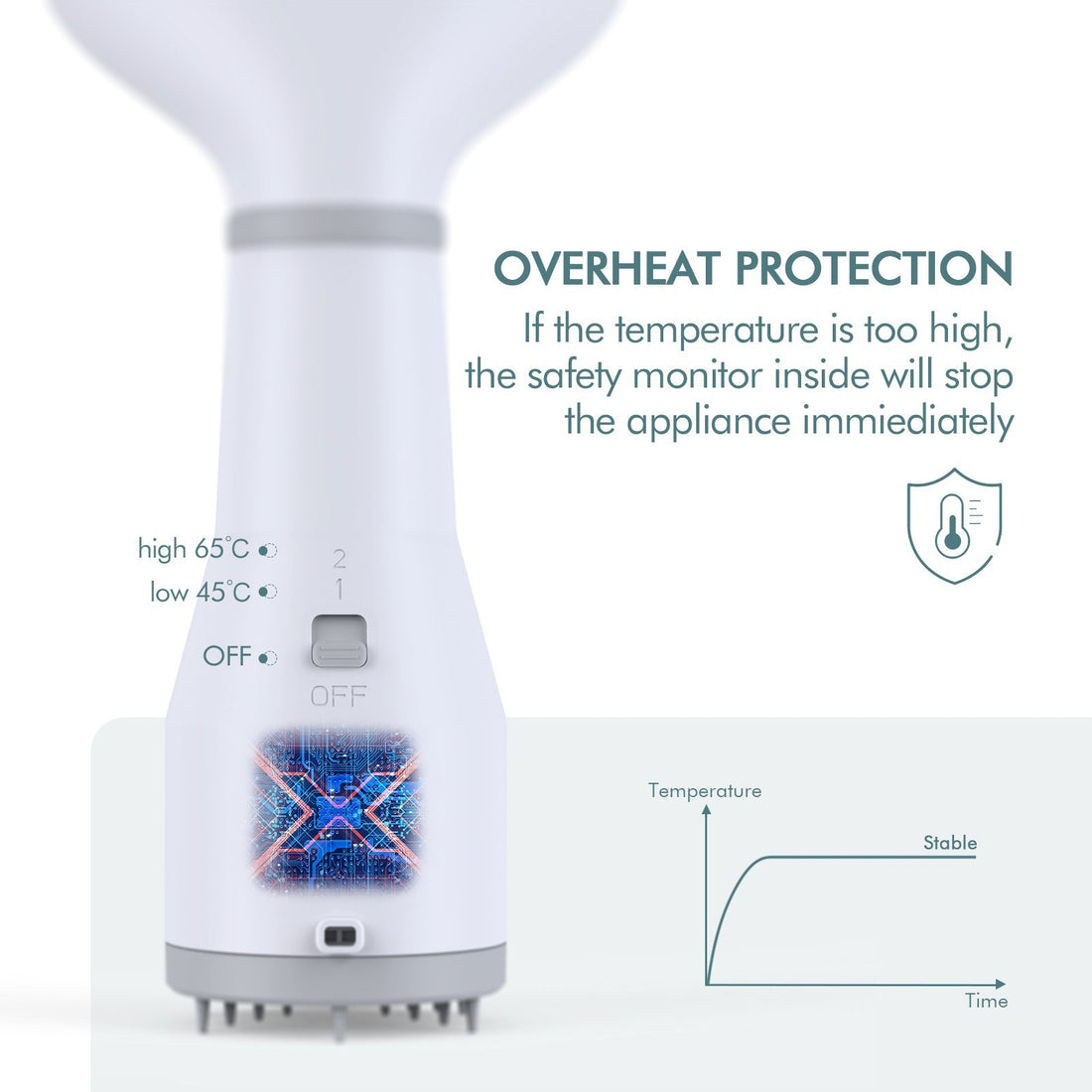 Pet Dog Hair Dryer Grooming Dryer